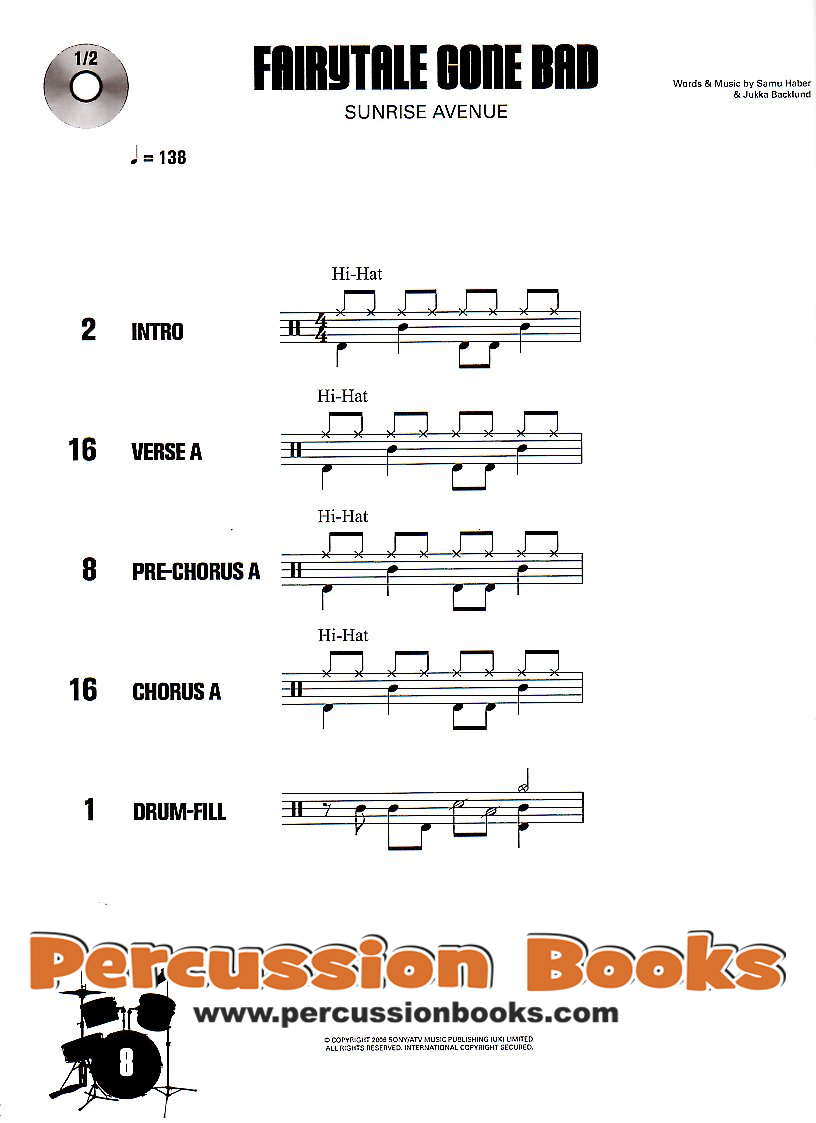 Drum Along 9 - 10 Classic Rock Songs 3.0 Sample 1